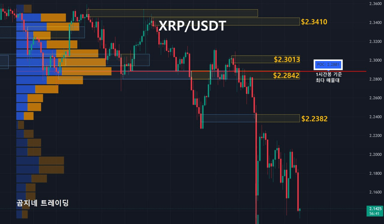 oddstrading2/42135/6186228000329155350