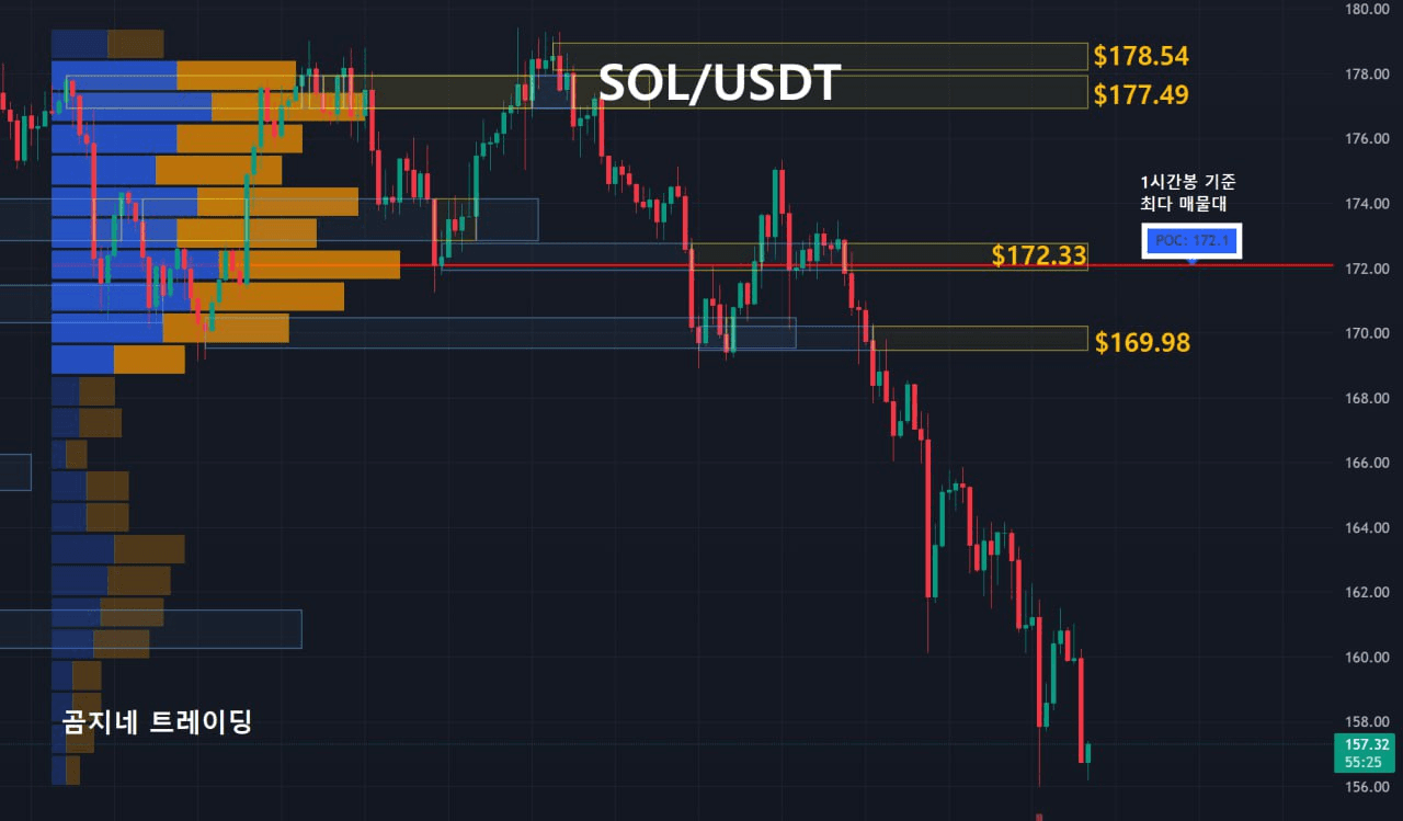 oddstrading2/42136/6186228000329155351