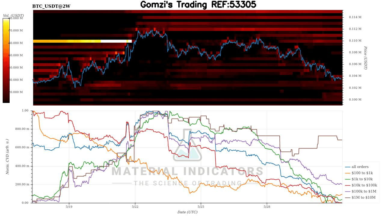 oddstrading2/42170/5895441568880510411