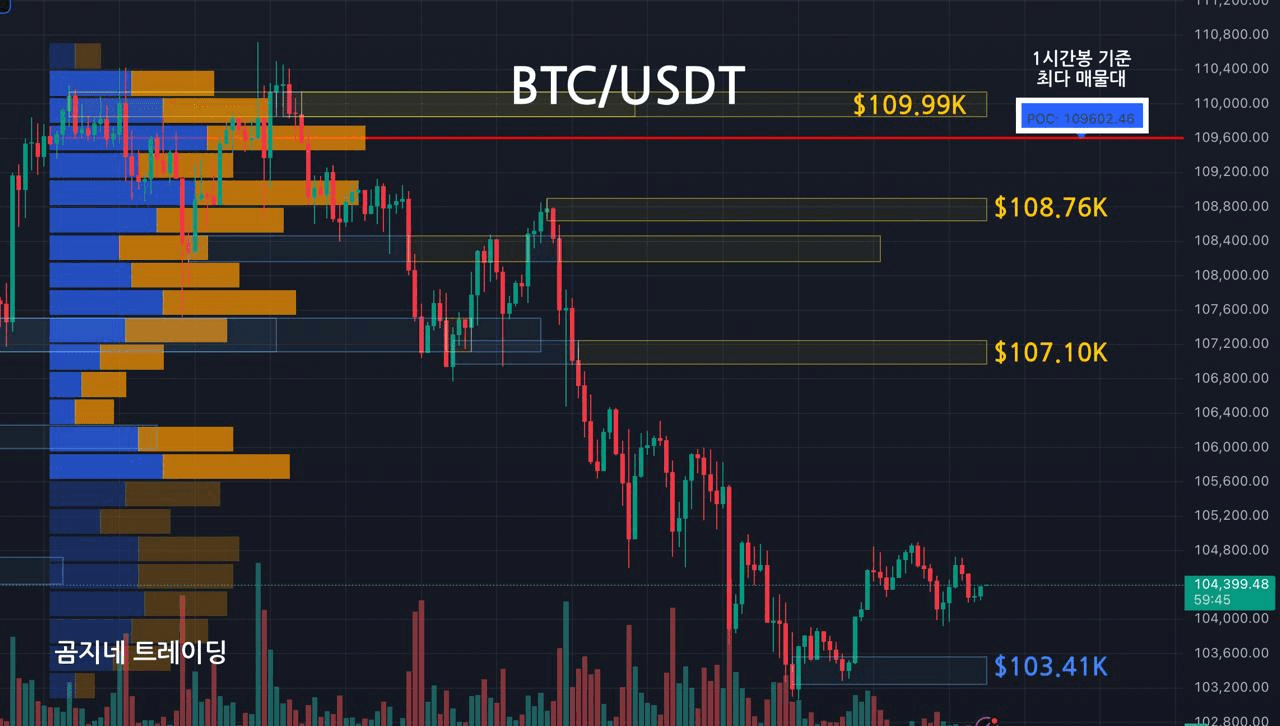 oddstrading2/42224/6188393600149210664