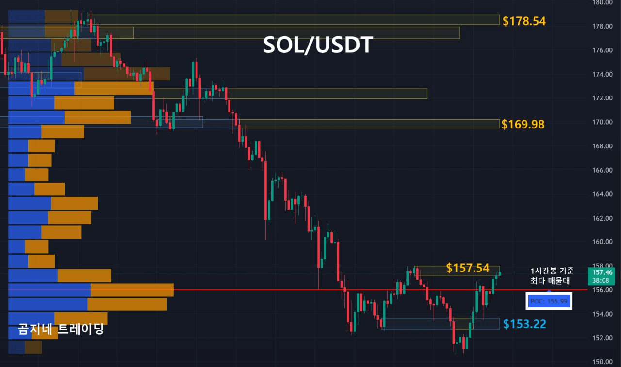 oddstrading2/42253/6190645399962895043