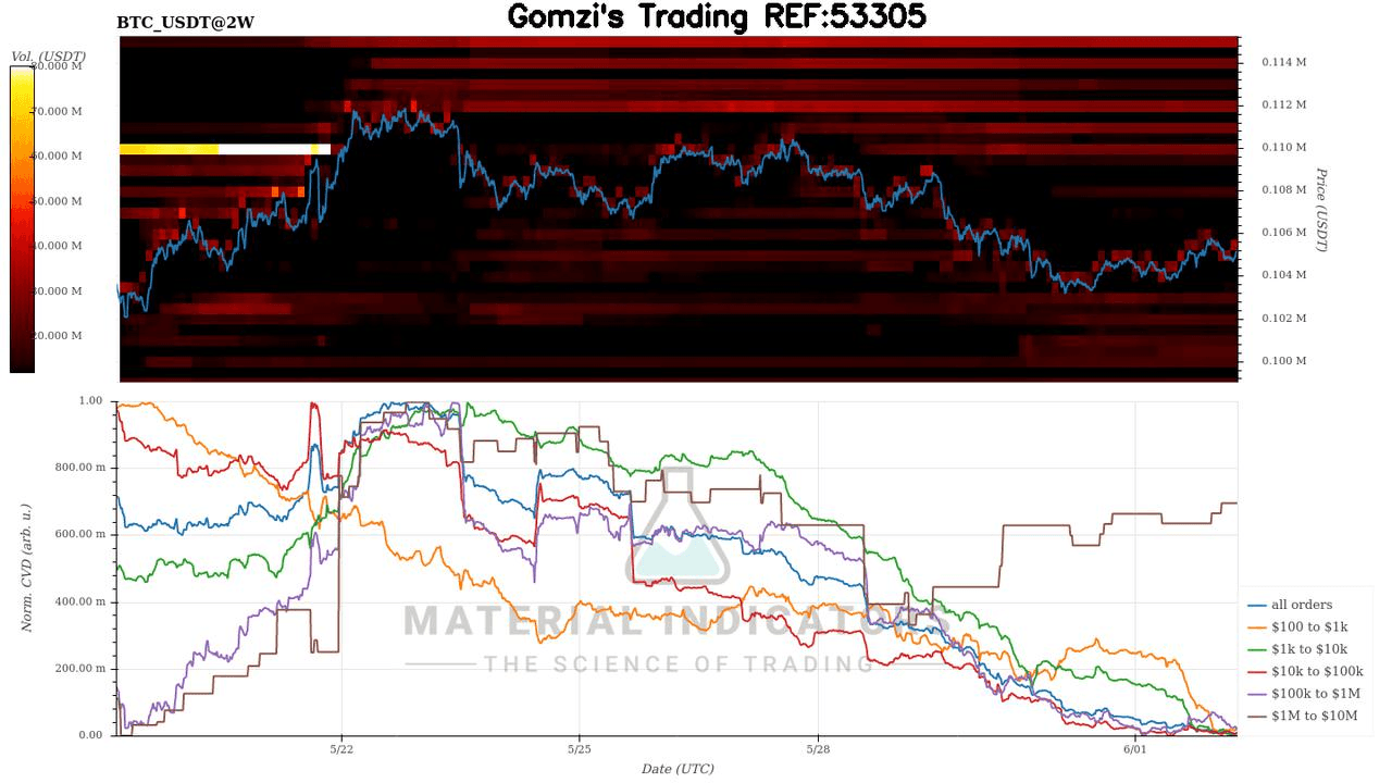 oddstrading2/42272/5904770362401474711