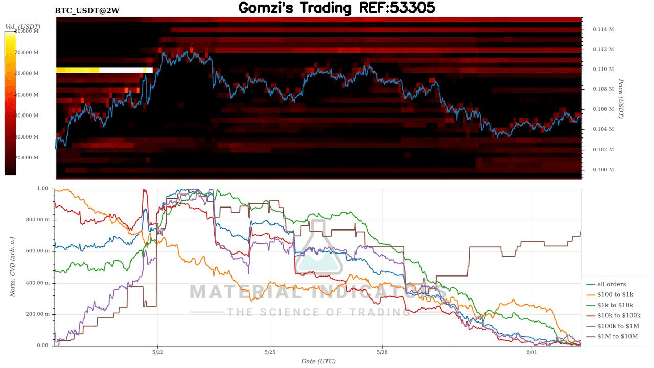 oddstrading2/42273/5904770362401474725