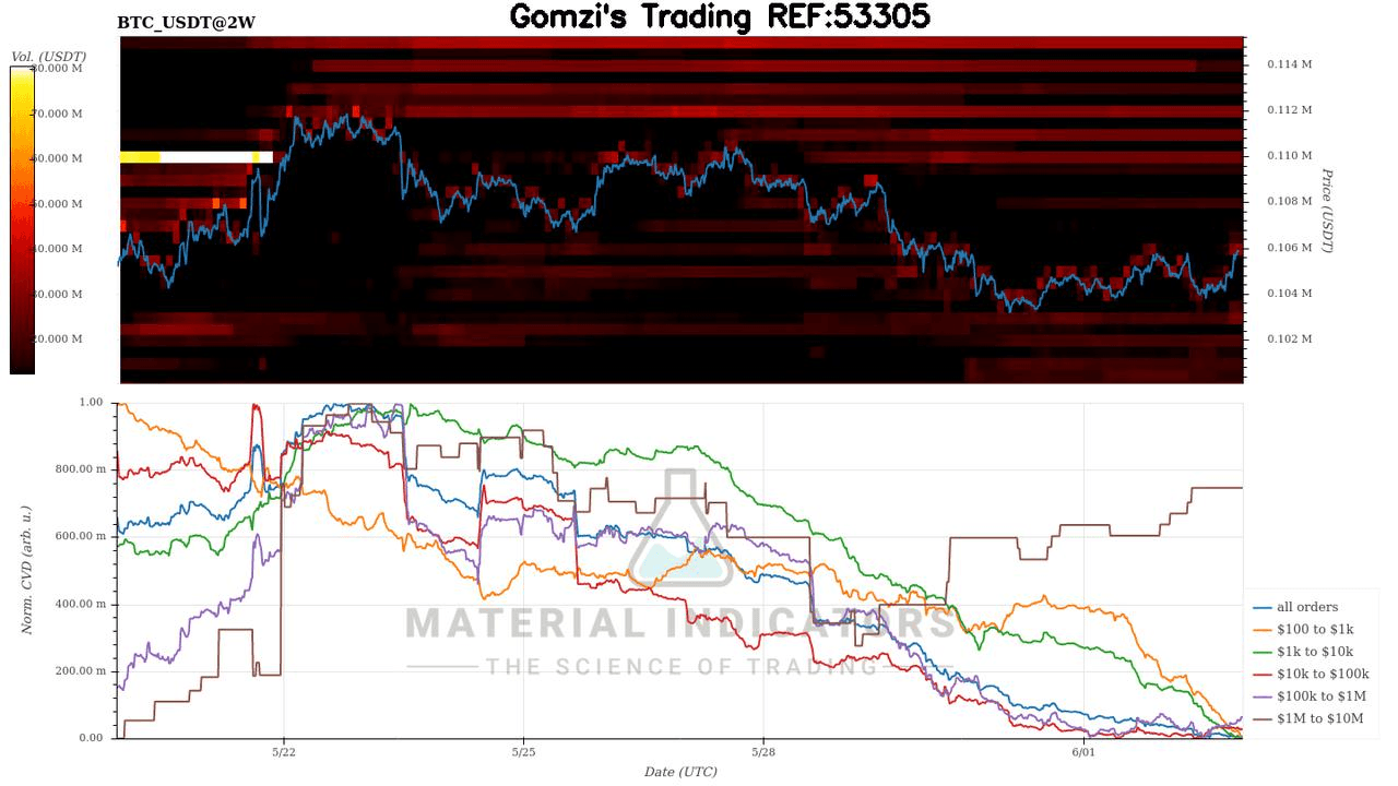 oddstrading2/42301/5904344430494730297