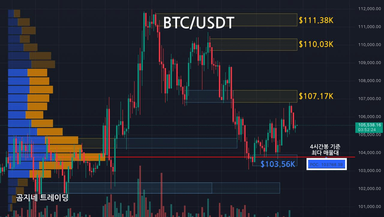 oddstrading2/42381/6195229358428373318