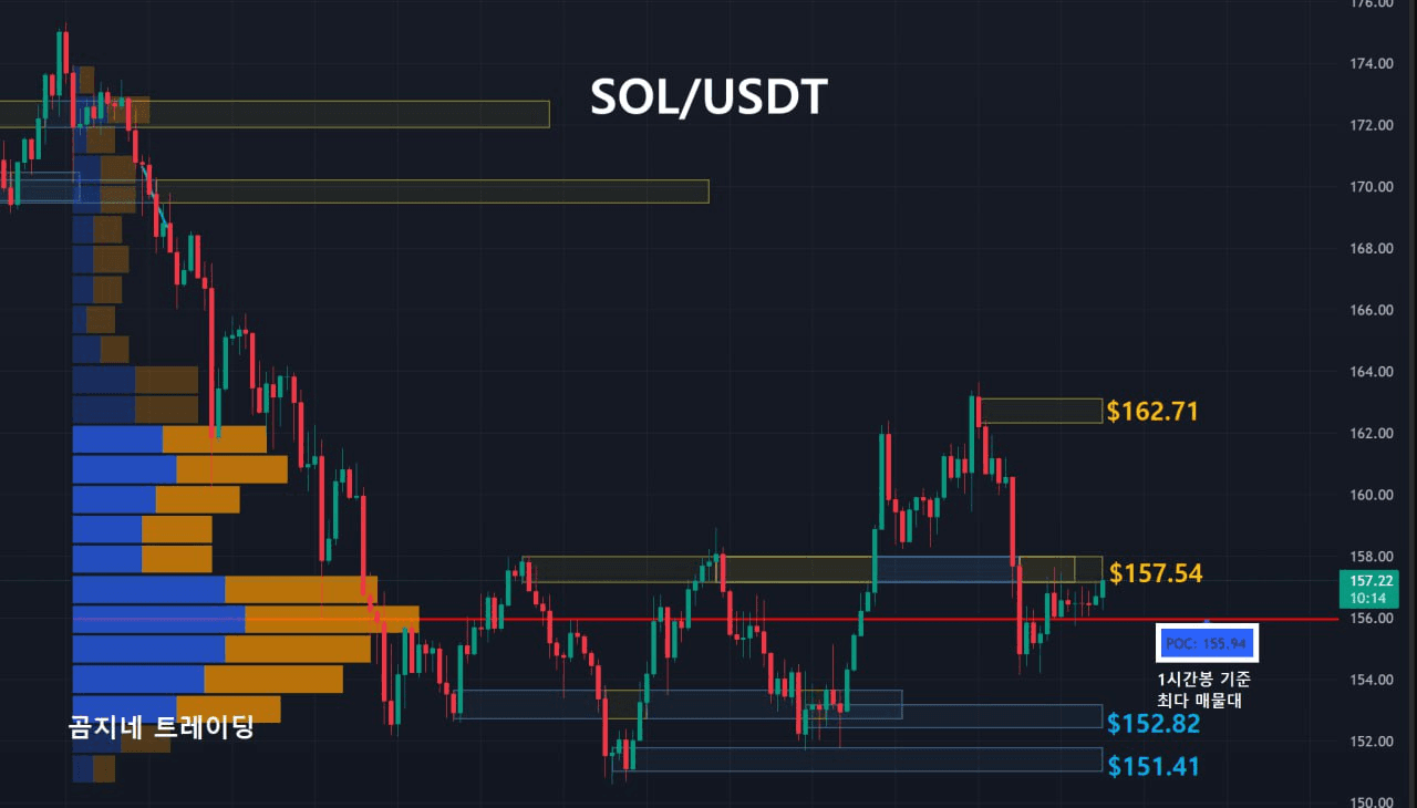 oddstrading2/42400/6197481158242059088