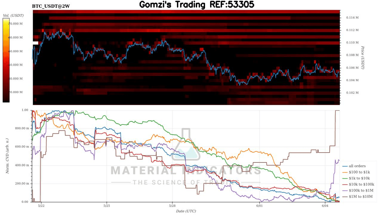 oddstrading2/42407/5911379350702377609
