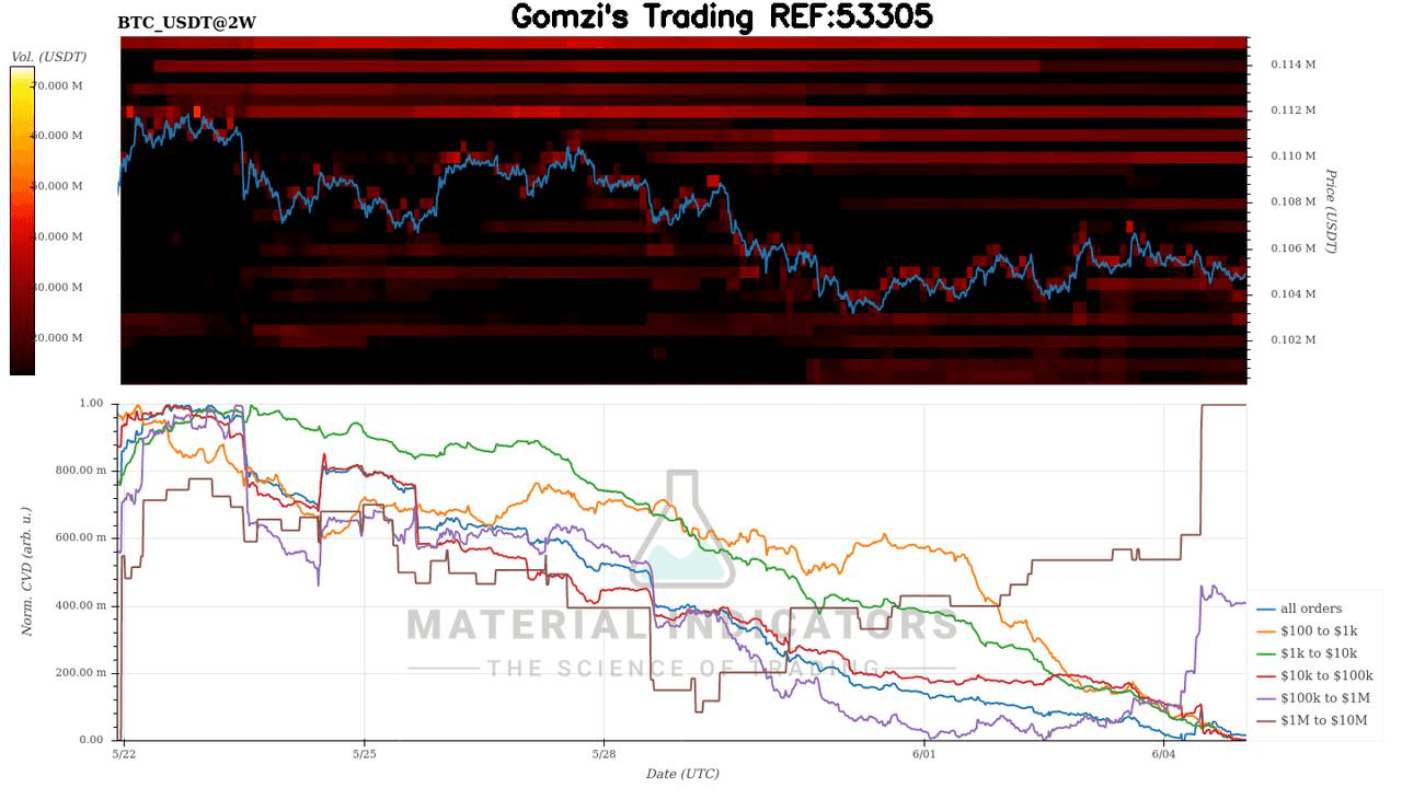 oddstrading2/42427/5911379350702377891