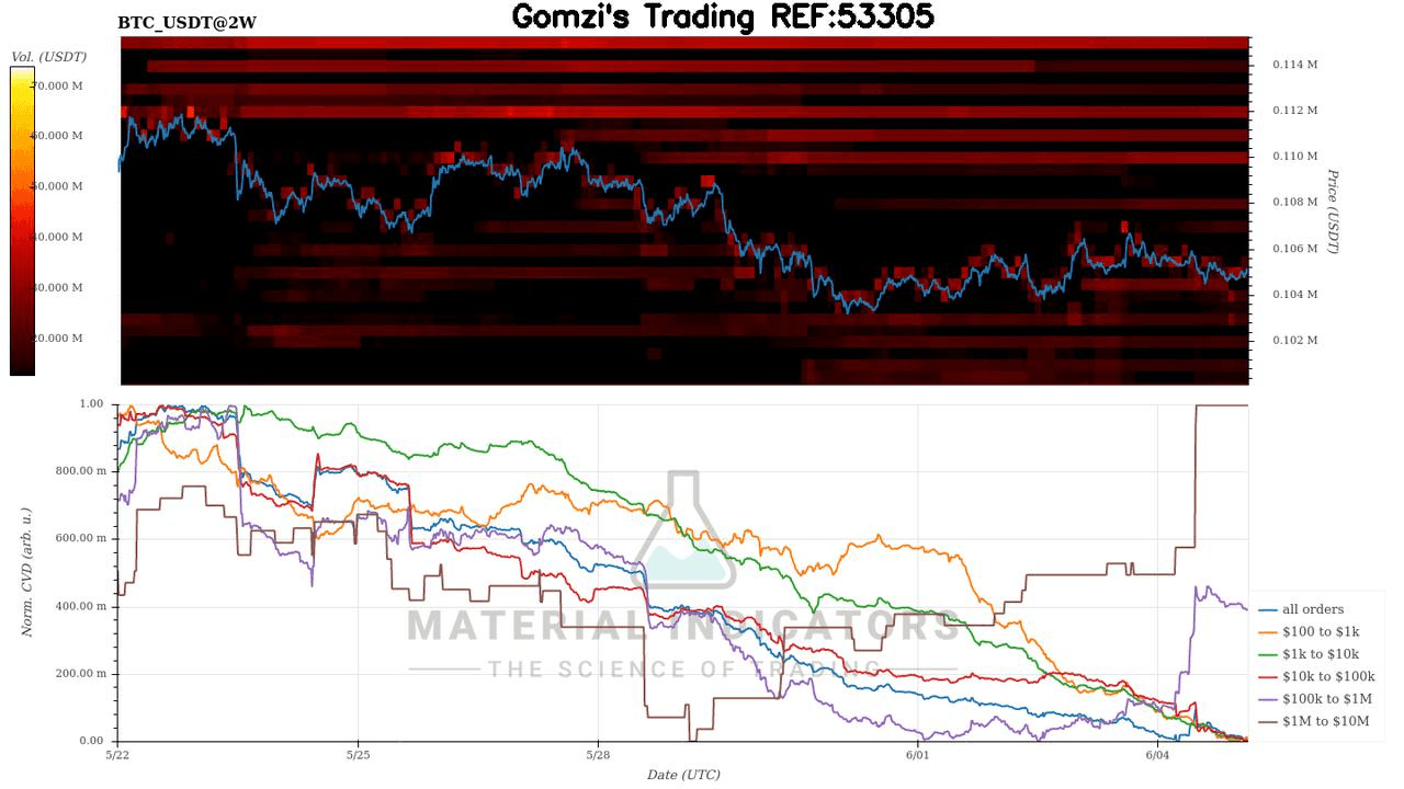 oddstrading2/42440/5911379350702377901