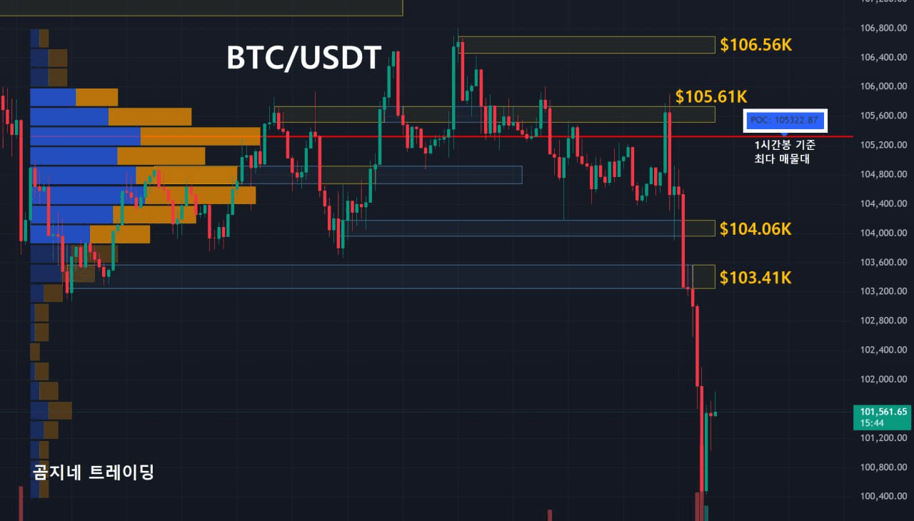 oddstrading2/42480/6201991178845538238