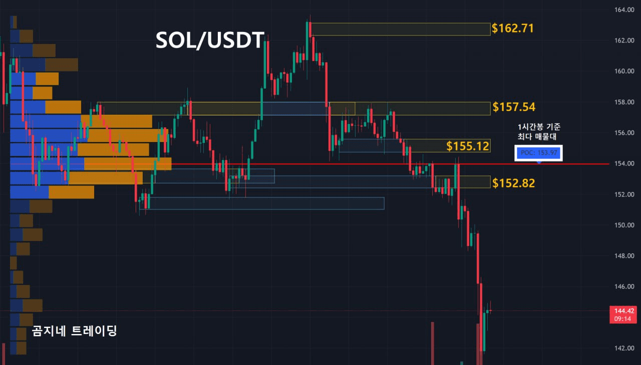 oddstrading2/42483/6201991178845538241