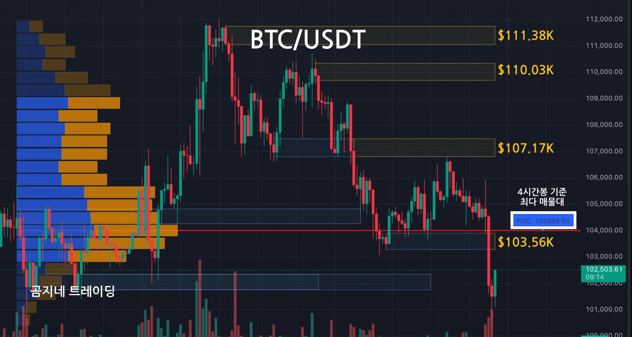 oddstrading2/42495/6201991178845538304