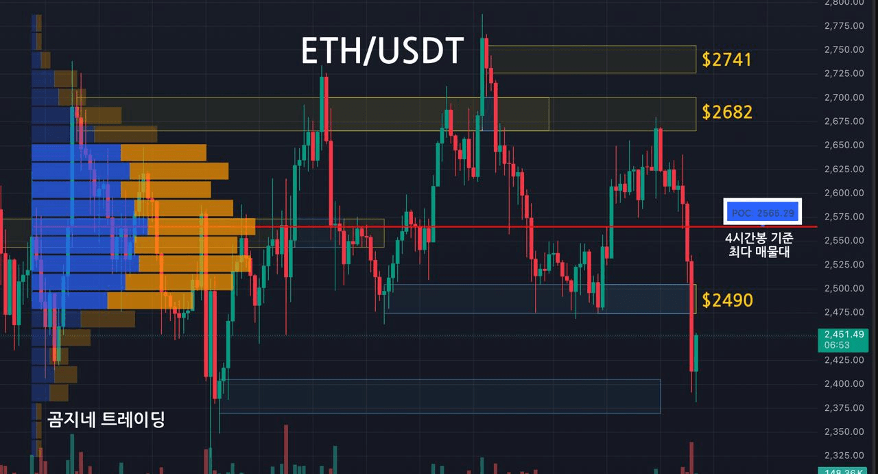 oddstrading2/42496/6201991178845538305
