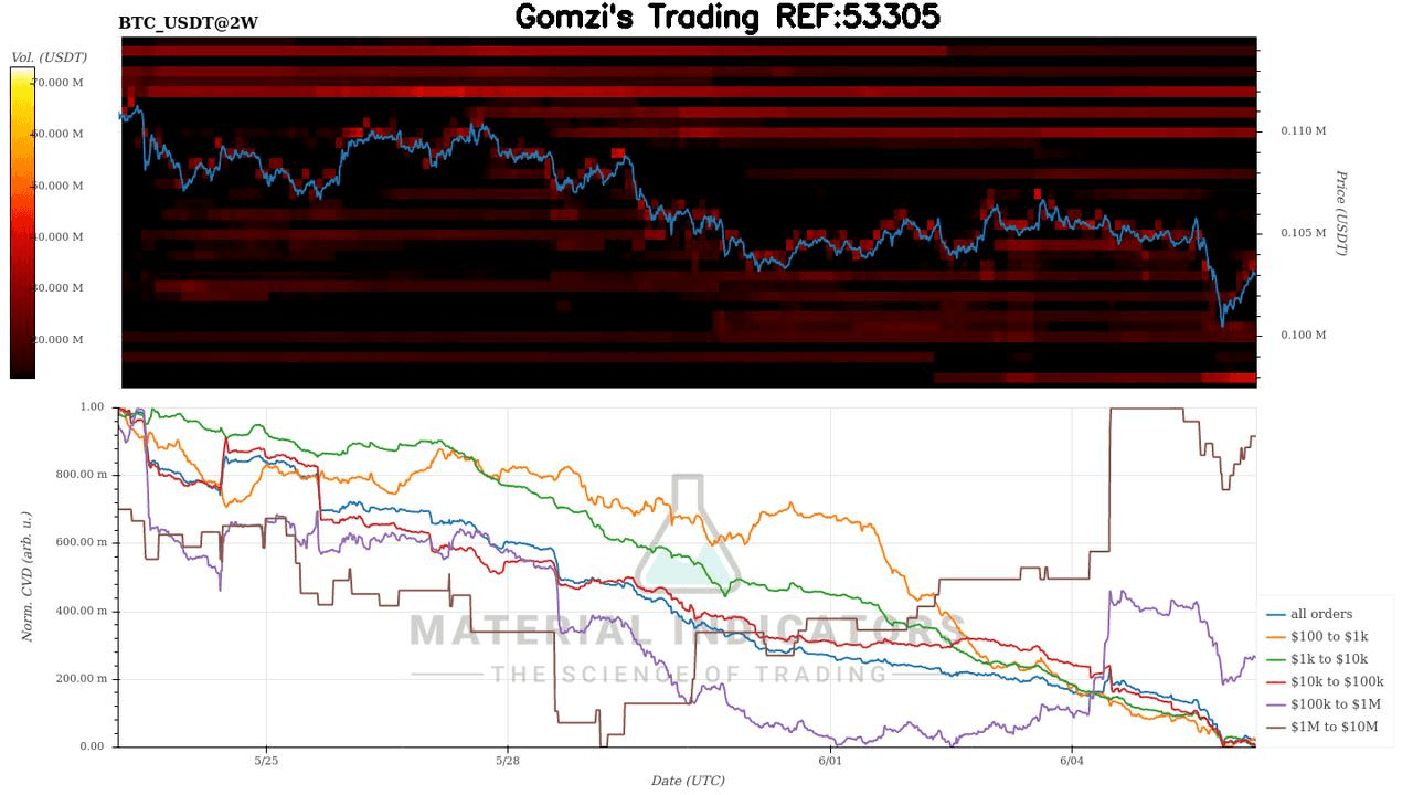 oddstrading2/42502/5915823924594199221