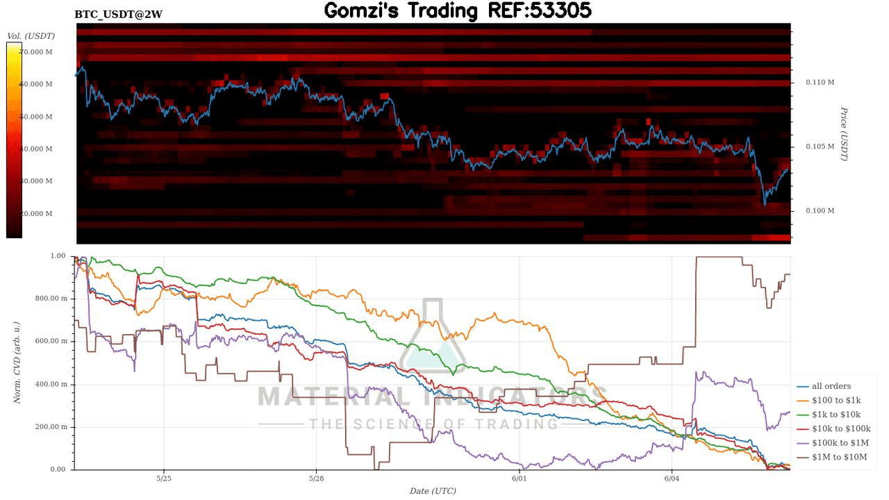 oddstrading2/42503/5915823924594199703
