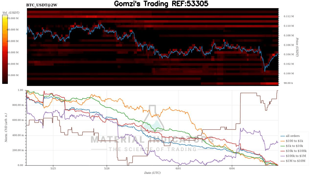 oddstrading2/42520/5915823924594199861