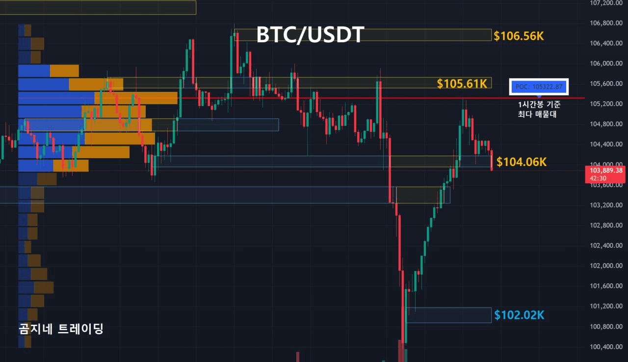 oddstrading2/42538/6204046926287062855