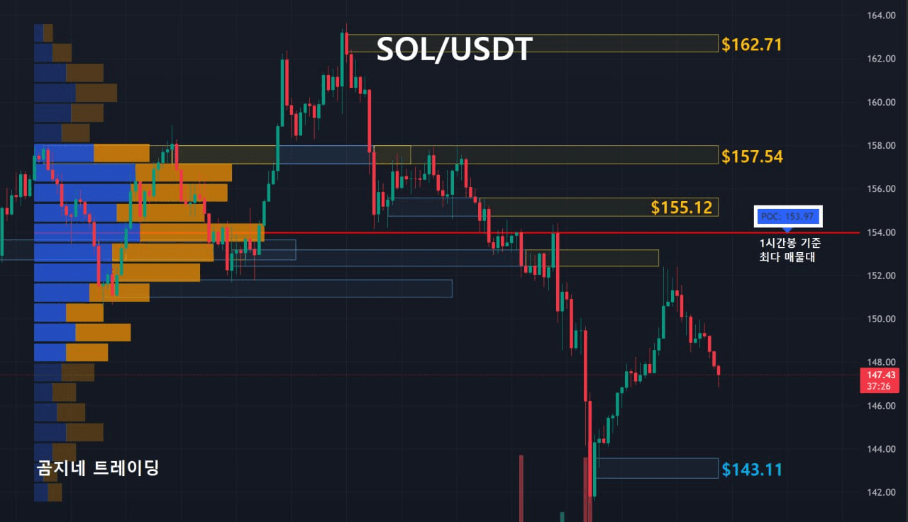 oddstrading2/42541/6204046926287062858