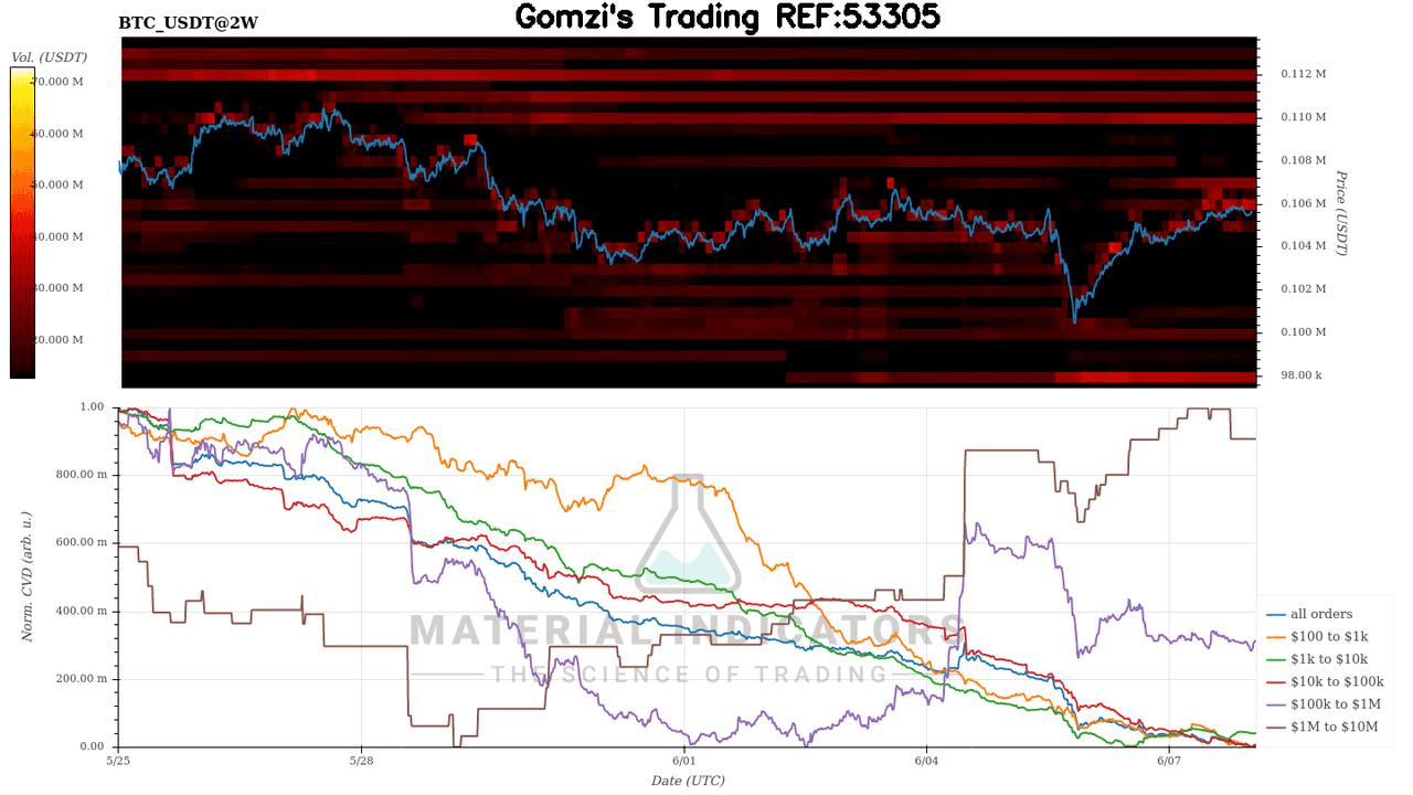 oddstrading2/42601/5920275447743106865
