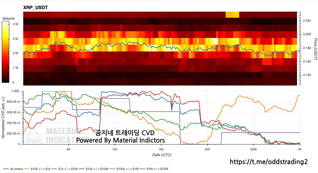 oddstrading2/42604/6210531811507946901