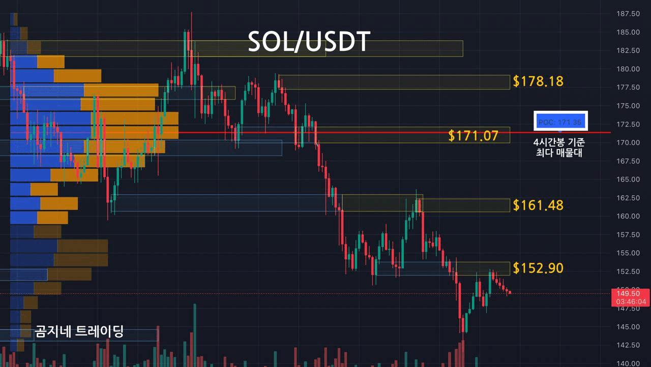 oddstrading2/42610/6210531811507946908