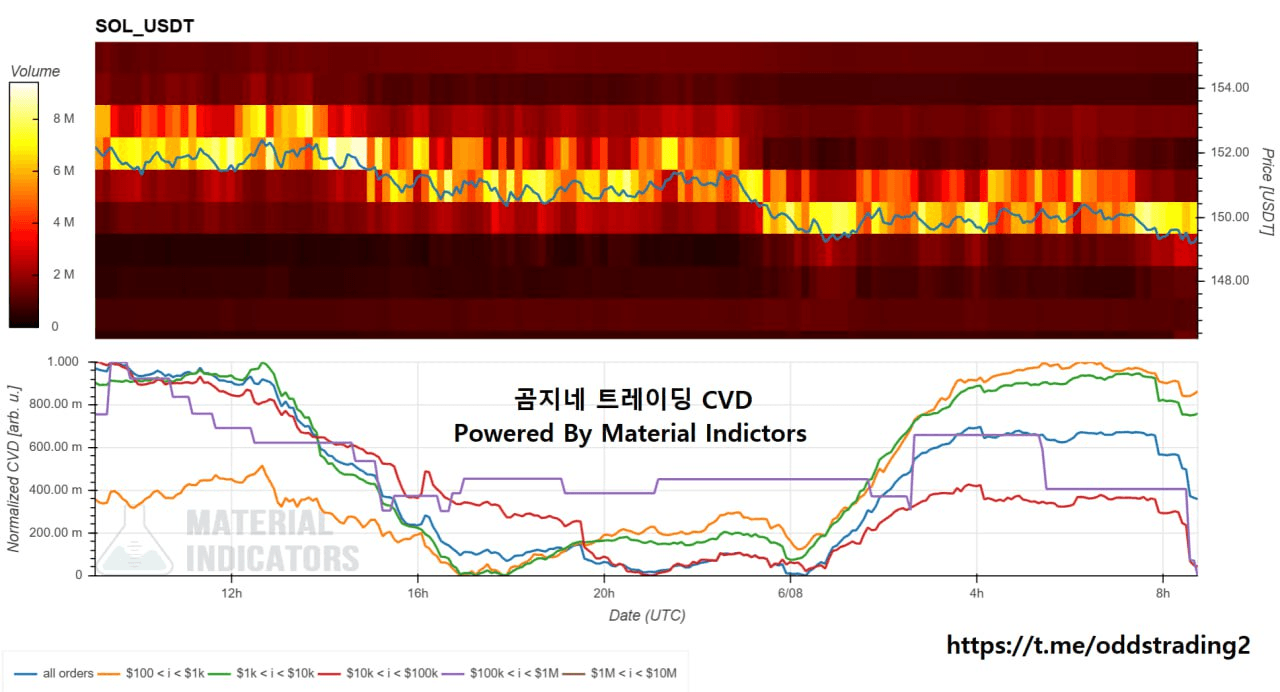 oddstrading2/42625/6210531811507947081