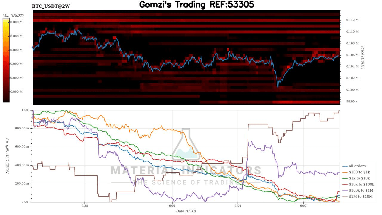 oddstrading2/42637/5920275447743107606
