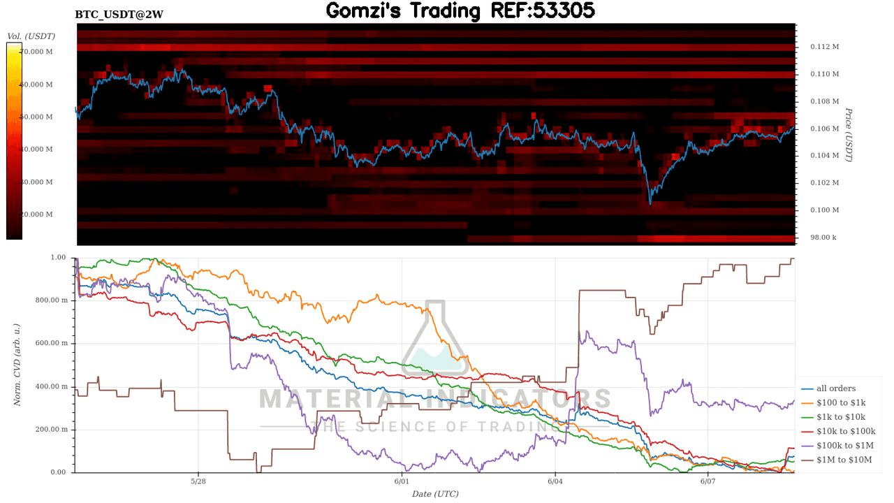 oddstrading2/42638/5920275447743107658