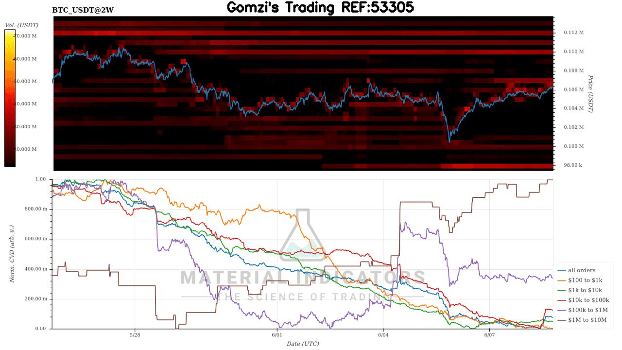 oddstrading2/42640/5922527247556793673