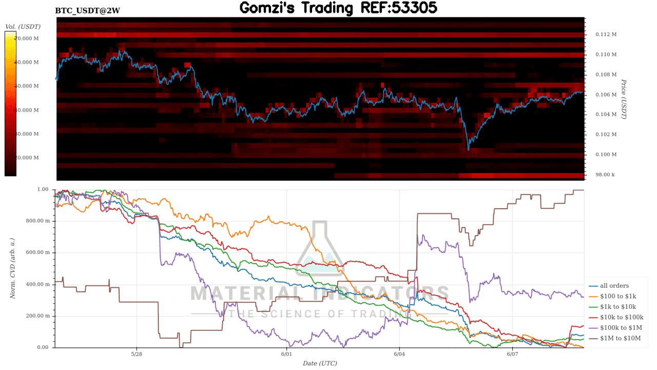 oddstrading2/42643/5922527247556793756