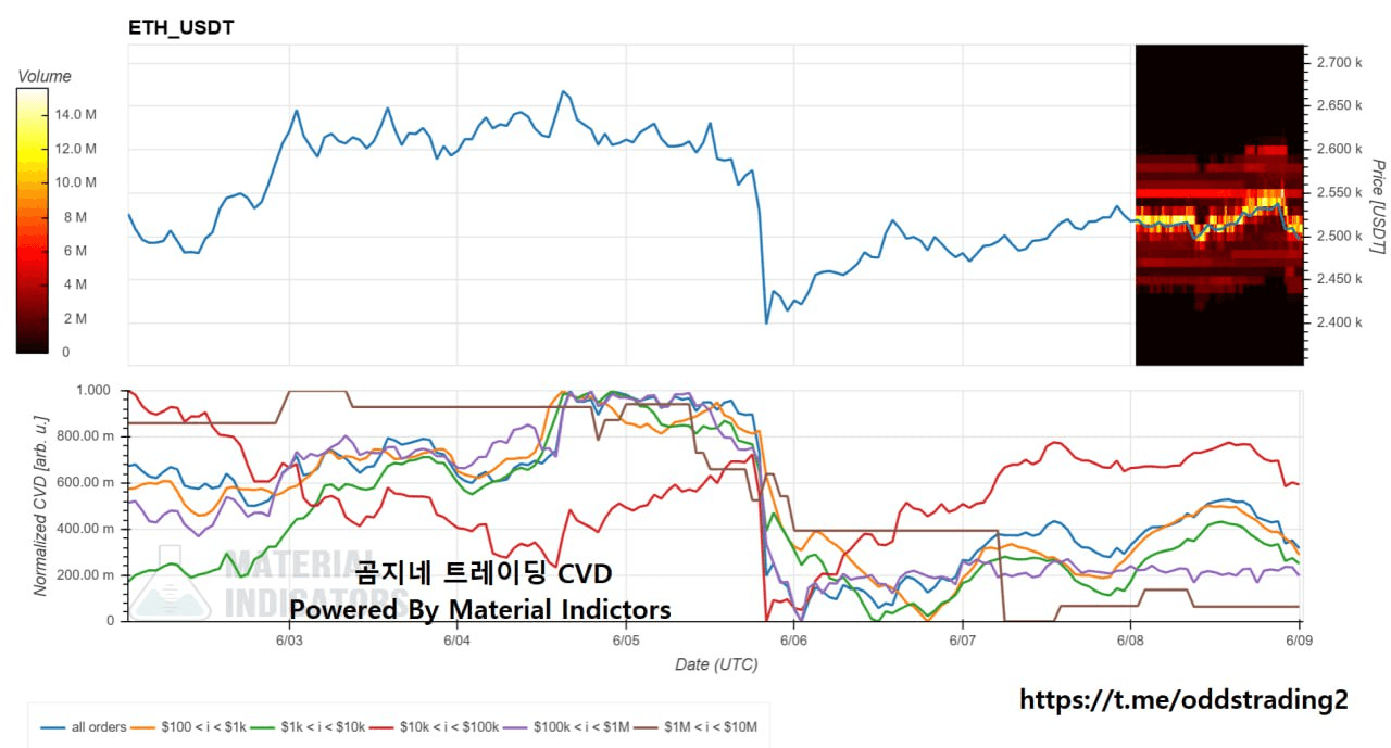 oddstrading2/42650/6210661845937801643