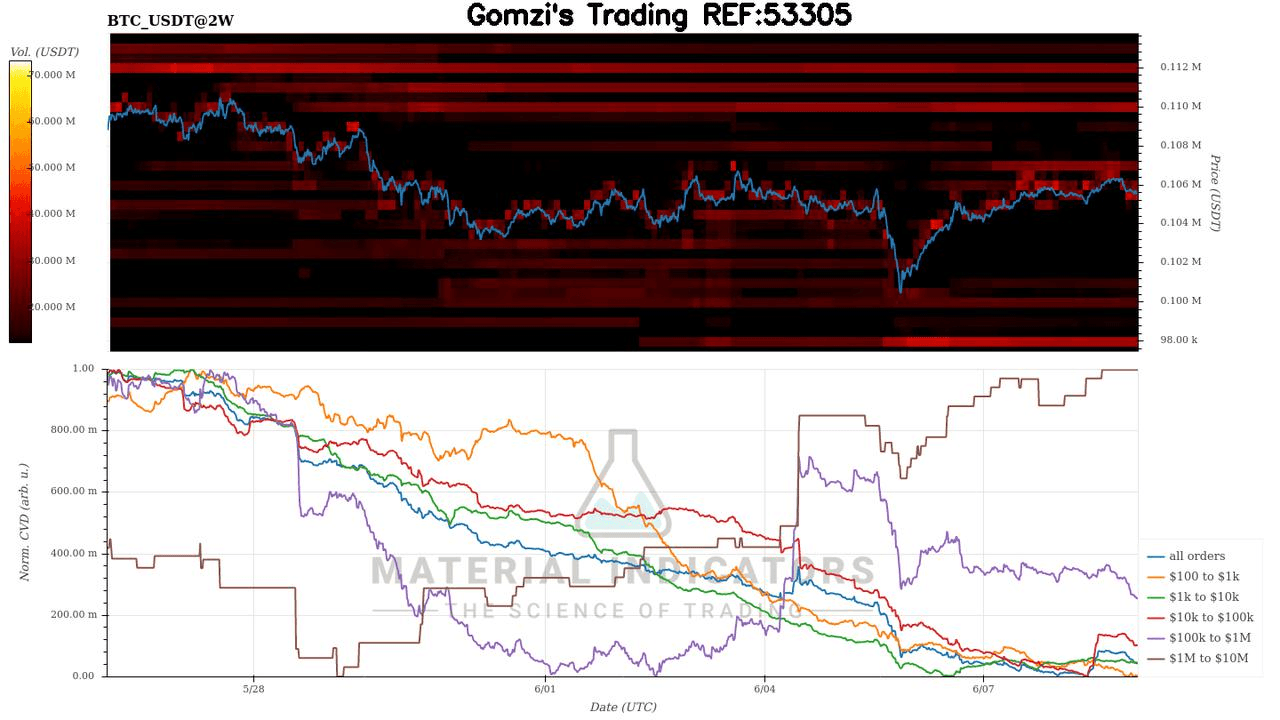 oddstrading2/42659/5922631555132541997