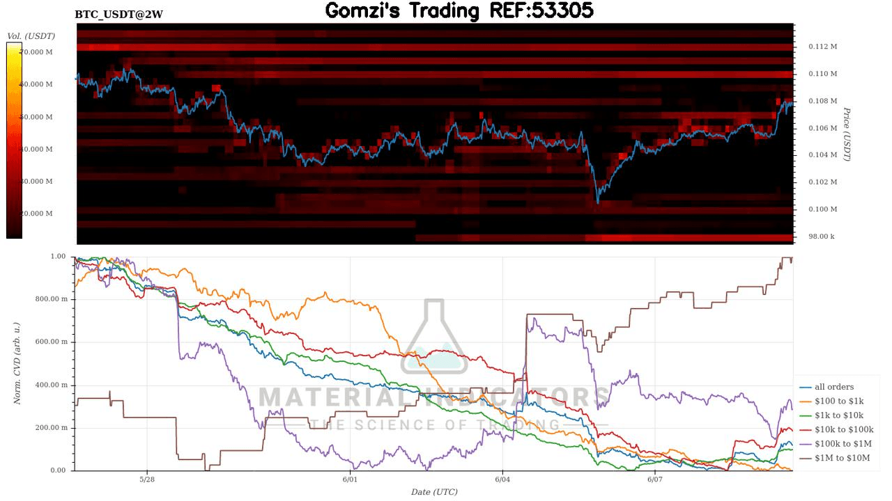 oddstrading2/42696/5924883354946226471
