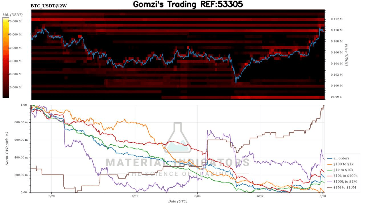 oddstrading2/42716/5924883354946226626