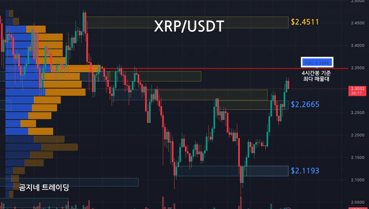oddstrading2/42727/6213046875637007987