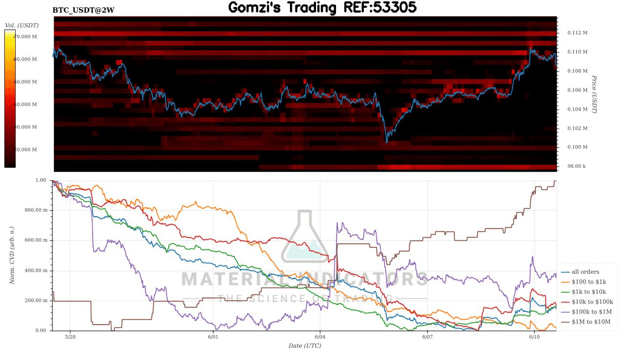 oddstrading2/42751/5927276381874538996