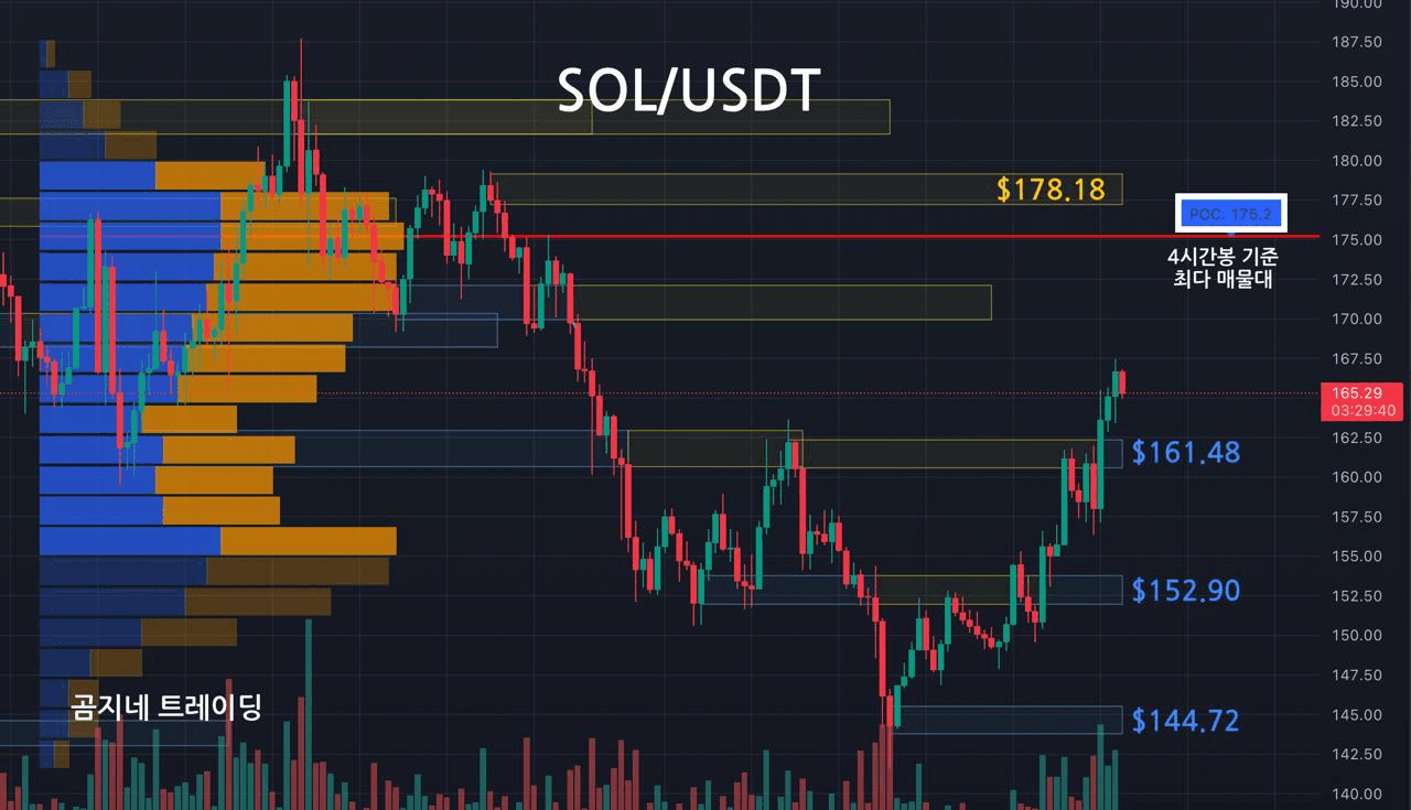 oddstrading2/42786/6217741635668789489