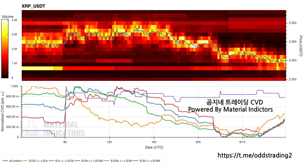 oddstrading2/42837/6219993435482474440