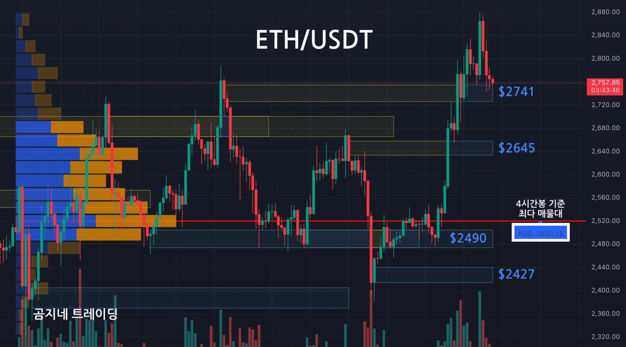 oddstrading2/42841/6219993435482474446