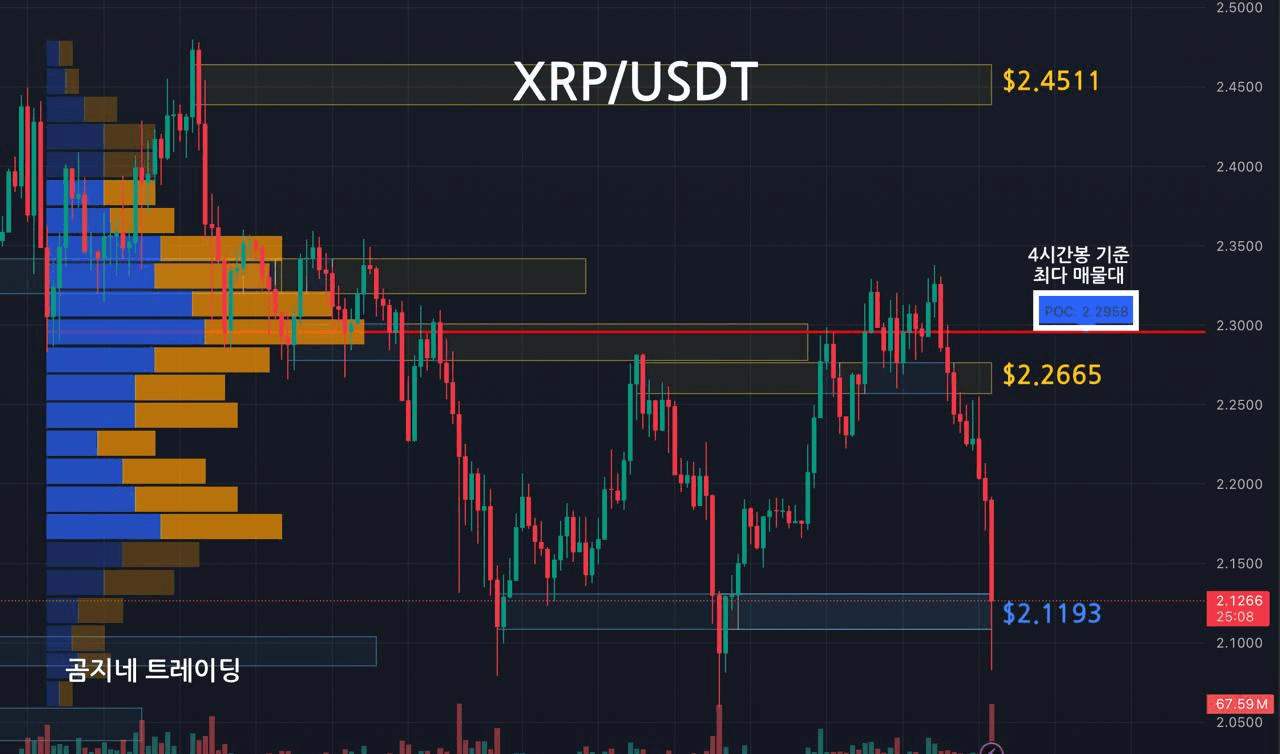 oddstrading2/42898/6224369590545269454