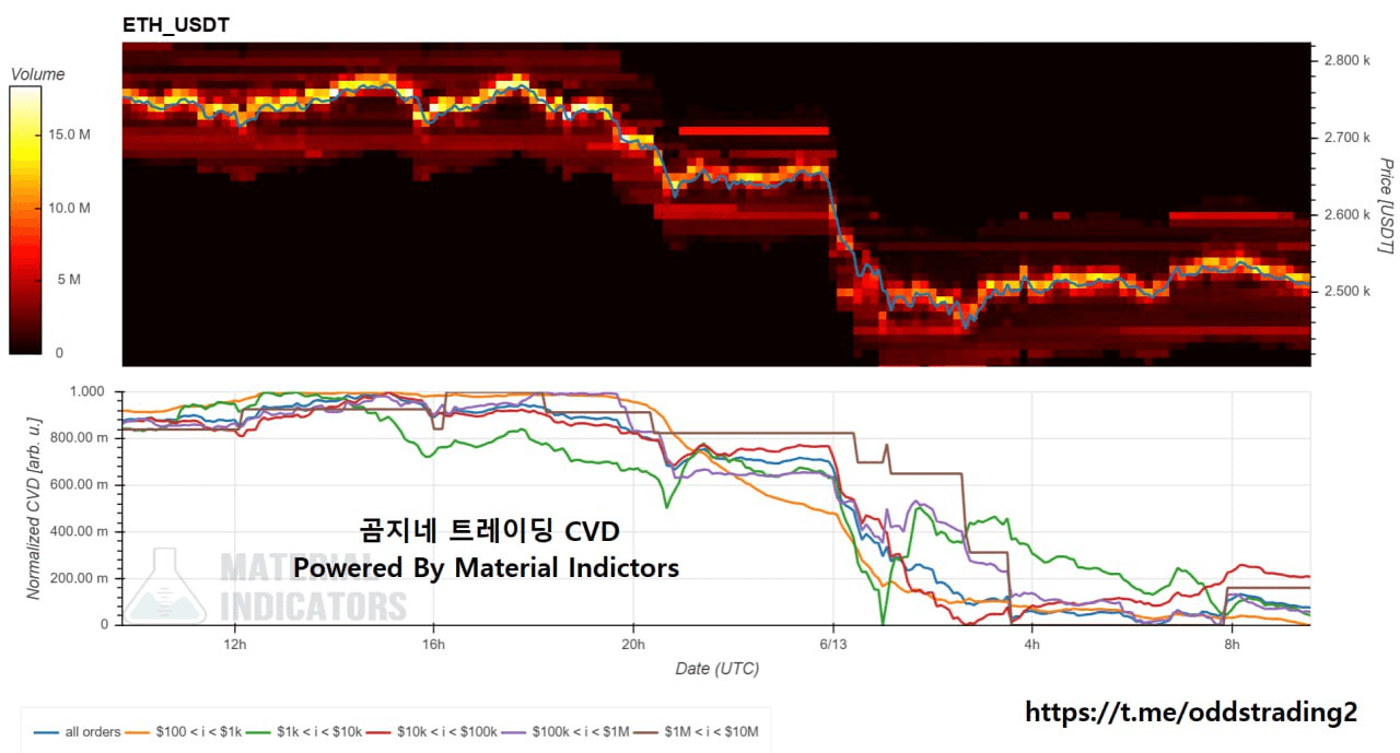 oddstrading2/42910/6224369590545269624