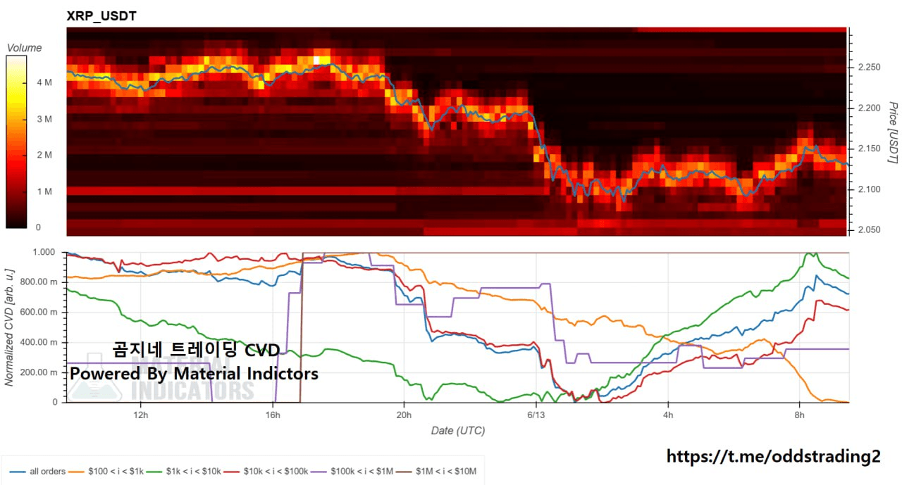 oddstrading2/42911/6224369590545269625