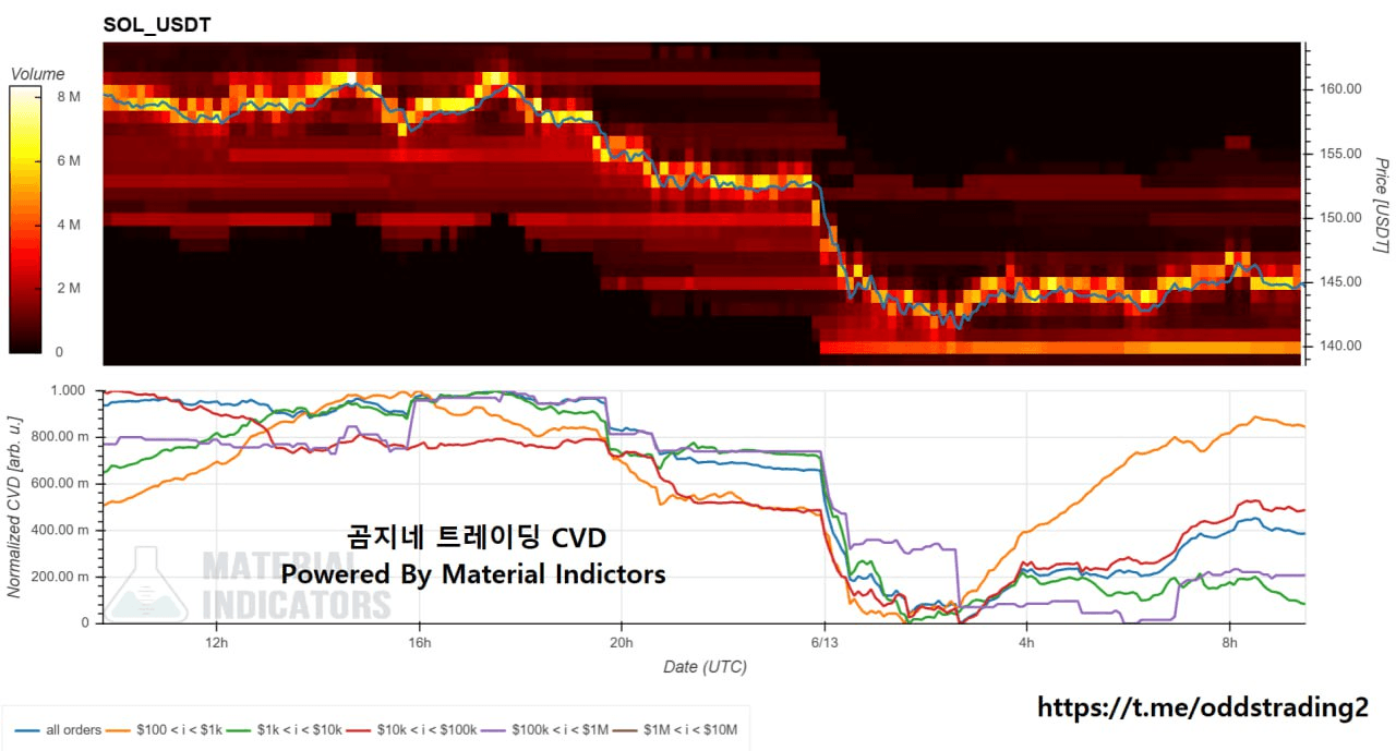 oddstrading2/42912/6224369590545269626