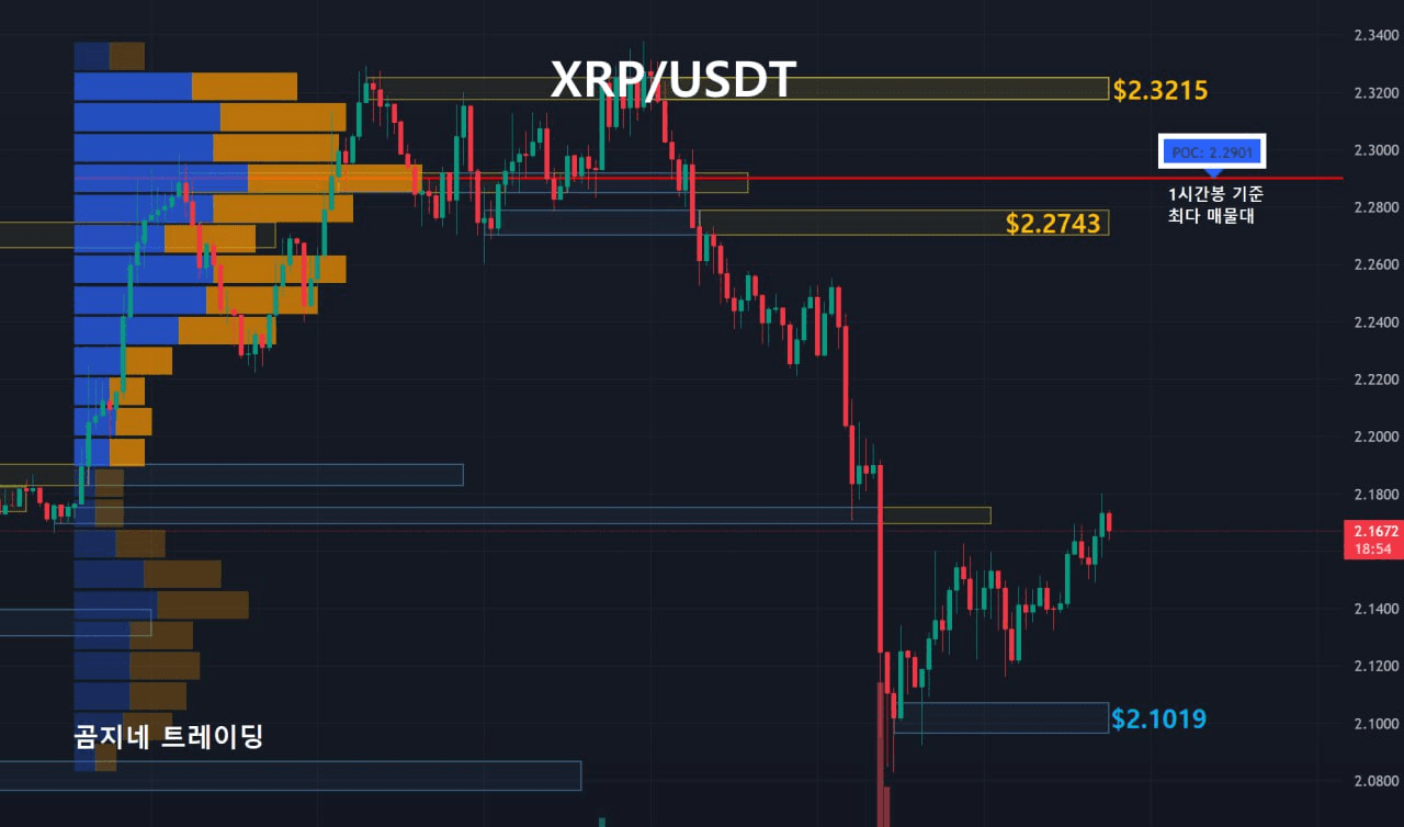 oddstrading2/42972/6226319441273144058