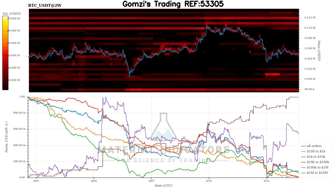oddstrading2/42980/5940530891468162754