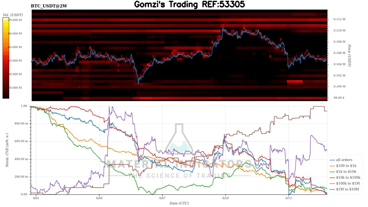 oddstrading2/42984/5940530891468162824