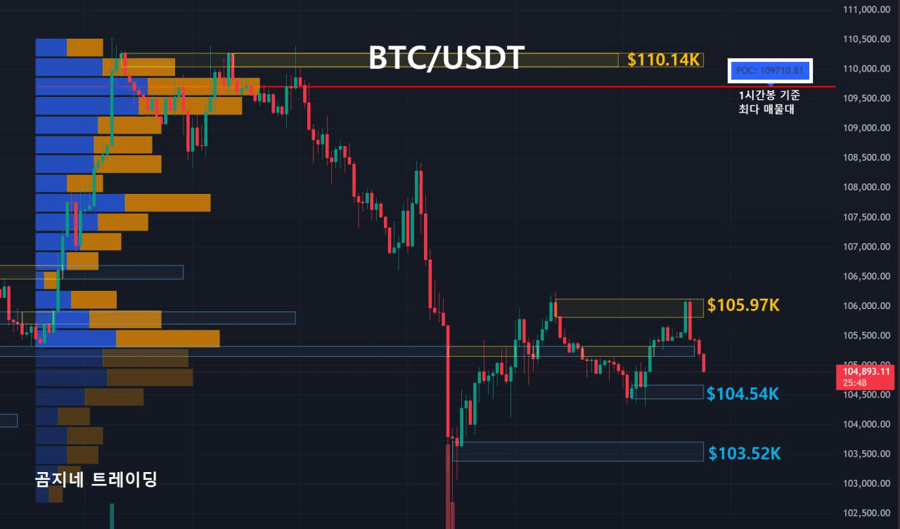 oddstrading2/43028/6228478594347288424