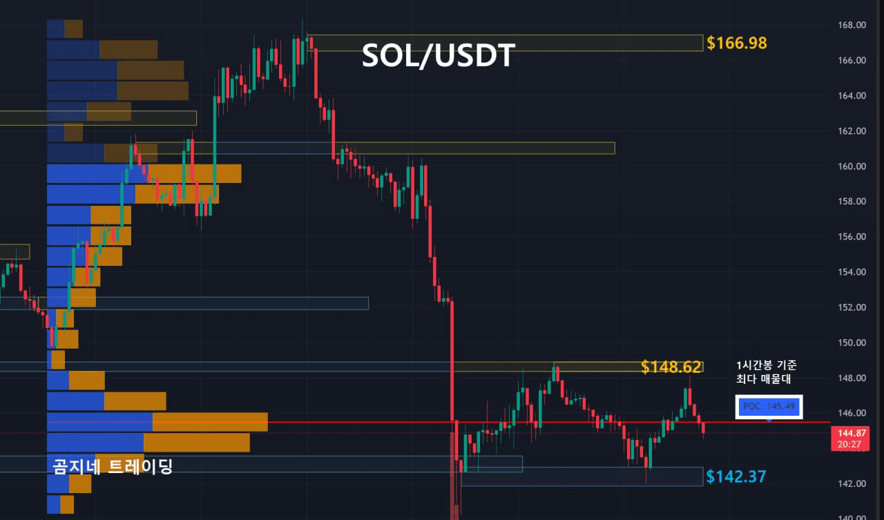 oddstrading2/43031/6228478594347288428