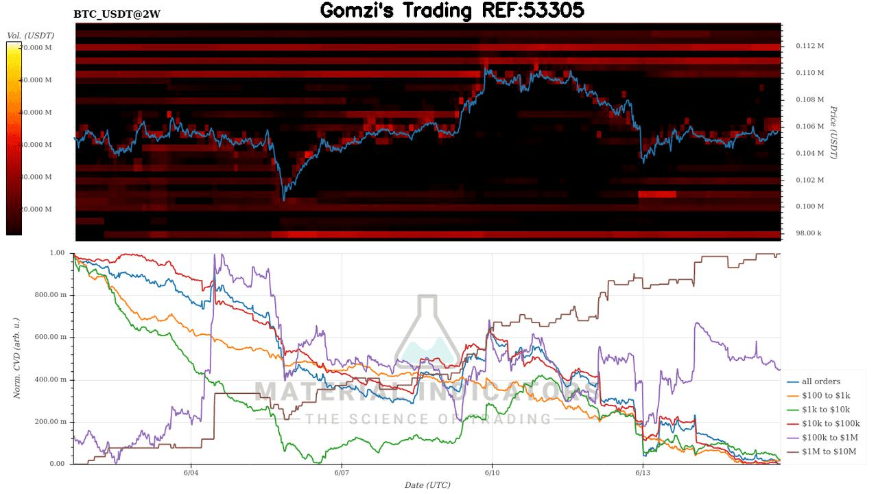 oddstrading2/43040/5942648821446198865