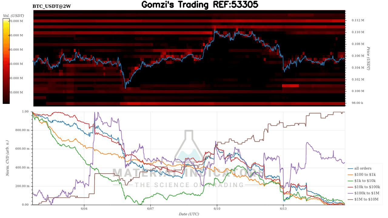 oddstrading2/43041/5942648821446198895